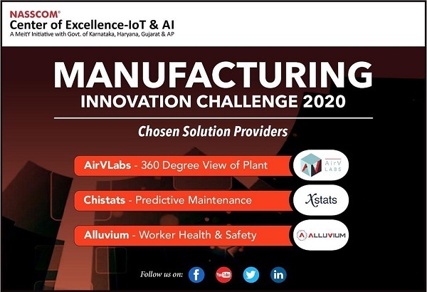 Manufacturing Innovation Challenge 2020
